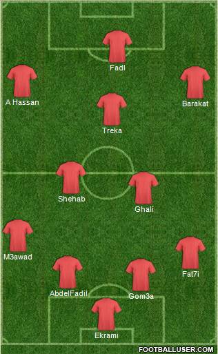 Al-Ahly Sporting Club Formation 2010