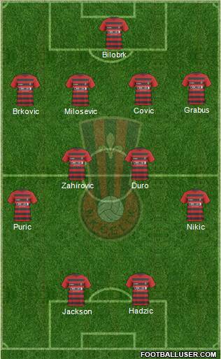 NK Celik Zenica Formation 2010