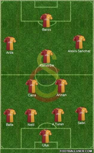 Galatasaray SK Formation 2010