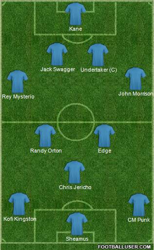 World Cup 2010 Team Formation 2010