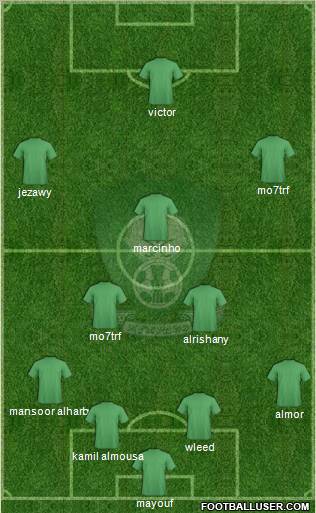 Al-Ahli (KSA) football formation