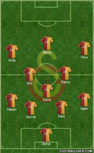 Galatasaray SK Formation 2010