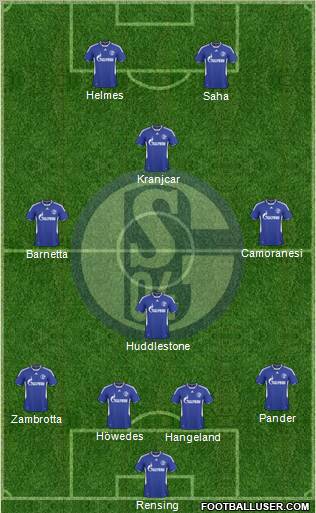 FC Schalke 04 football formation