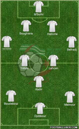 Algeria football formation