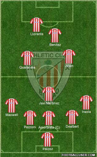 Athletic Club 3-4-1-2 football formation