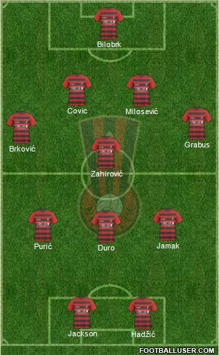 NK Celik Zenica Formation 2010