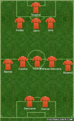 Blackpool Formation 2010