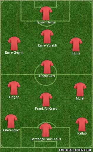 Dream Team Formation 2010