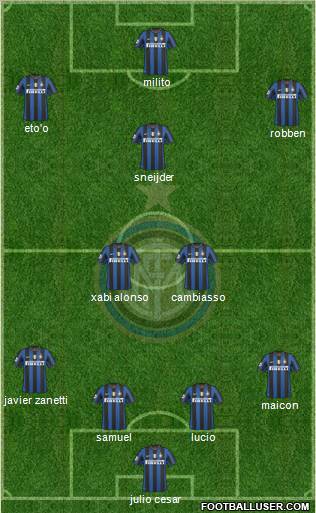 F.C. Internazionale Formation 2010