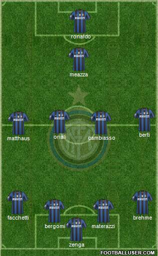 F.C. Internazionale Formation 2010