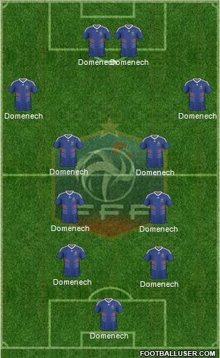 France football formation