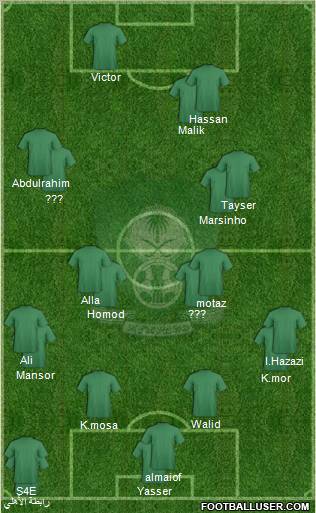 Al-Ahli (KSA) football formation