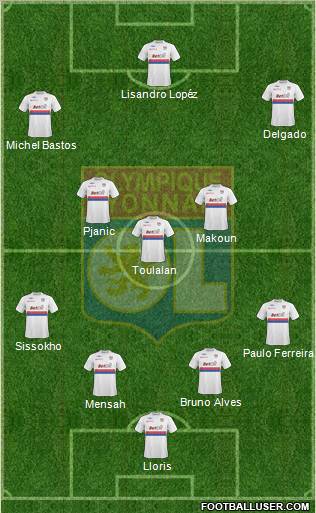 Olympique Lyonnais 4-3-3 football formation