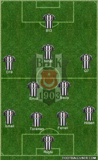 Besiktas JK Formation 2010