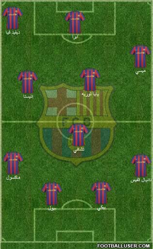 F.C. Barcelona Formation 2010