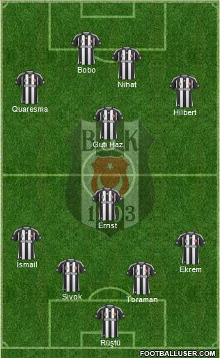 Besiktas JK Formation 2010