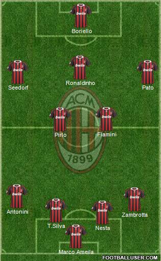 A.C. Milan Formation 2010