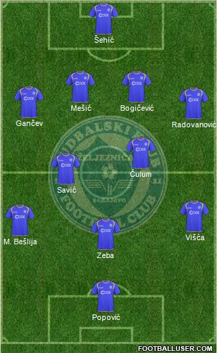 FK Zeljeznicar Sarajevo 4-2-3-1 football formation