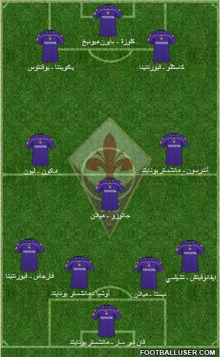 Fiorentina 4-3-3 football formation