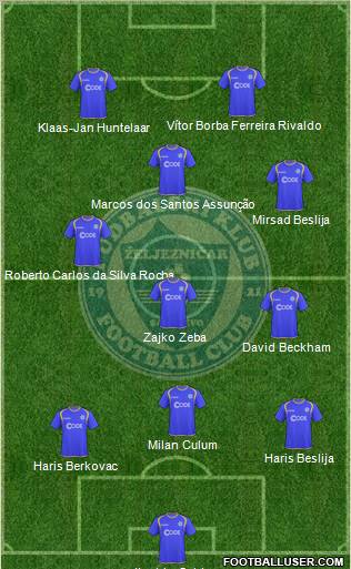 FK Zeljeznicar Sarajevo 4-4-2 football formation