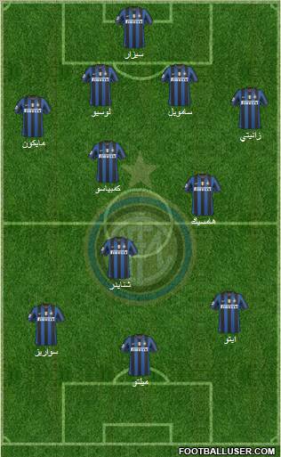 F.C. Internazionale Formation 2010