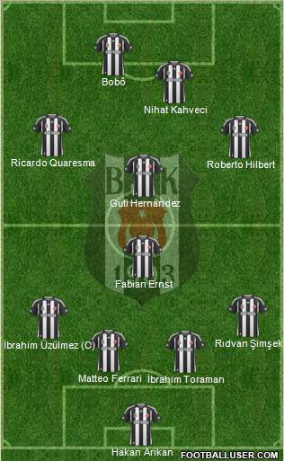 Besiktas JK Formation 2010