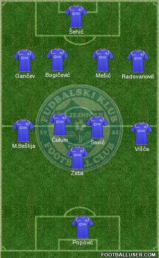 FK Zeljeznicar Sarajevo Formation 2010