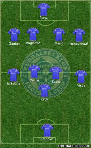 FK Zeljeznicar Sarajevo 4-5-1 football formation