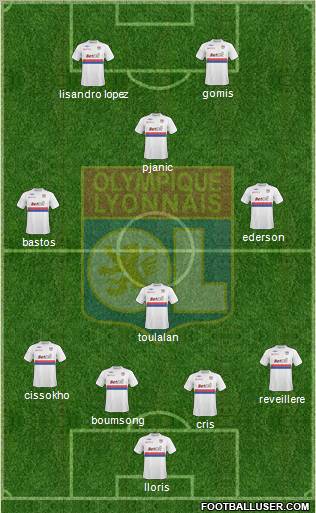 Olympique Lyonnais 4-4-2 football formation