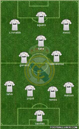 Real Madrid C.F. Formation 2010