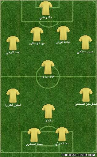 Al-Nassr (KSA) Formation 2010