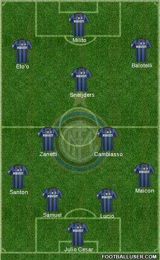F.C. Internazionale Formation 2010
