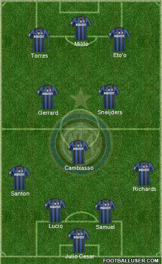 F.C. Internazionale Formation 2010