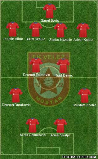 FK Velez Mostar Formation 2010