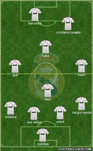 Real Madrid C.F. Formation 2010
