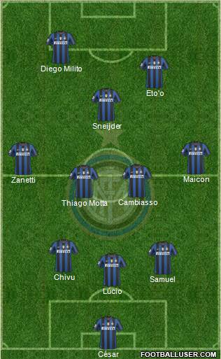 F.C. Internazionale Formation 2010