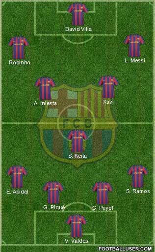 F.C. Barcelona Formation 2010
