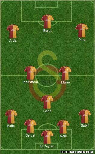 Galatasaray SK Formation 2010