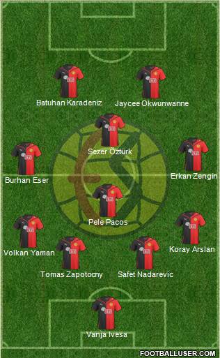 Eskisehirspor football formation