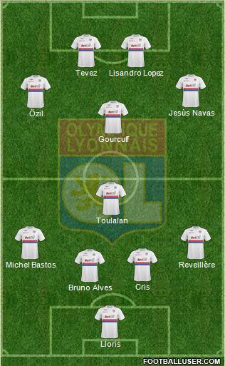 Olympique Lyonnais 4-1-3-2 football formation