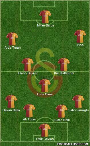 Galatasaray SK Formation 2010