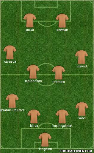 Yeni Menemen Belediyespor Formation 2010