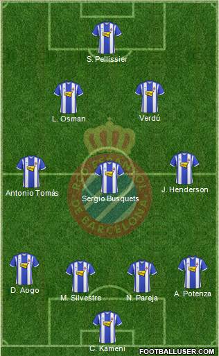 R.C.D. Espanyol de Barcelona S.A.D. football formation