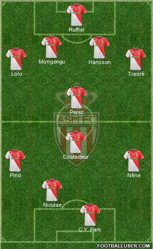 AS Monaco FC football formation