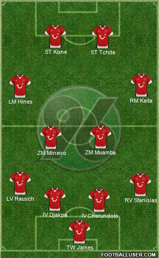 Hannover 96 Formation 2010