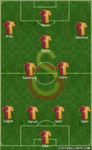 Galatasaray SK Formation 2010