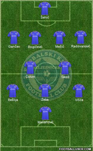 FK Zeljeznicar Sarajevo football formation