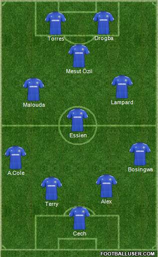 Chelsea football formation