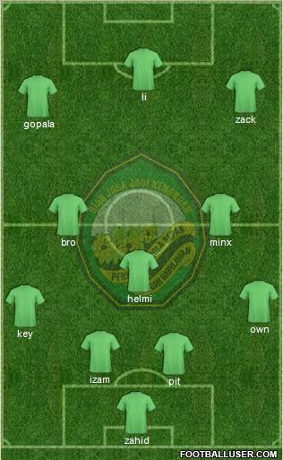 Kedah football formation