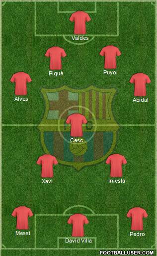 F.C. Barcelona Formation 2010
